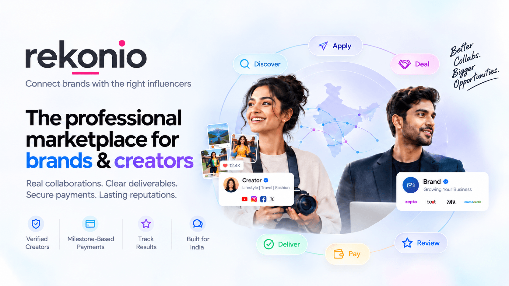 Rekonio: the professional marketplace for brands and creators, with discovery, deal and payment steps
